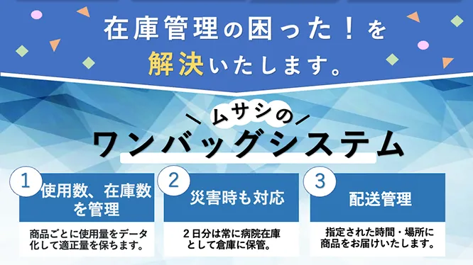 ワンバックシステムの資料画像
